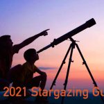 Fall 2021 Astronomical Calendar