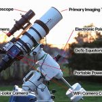 astrophotography anatomy
